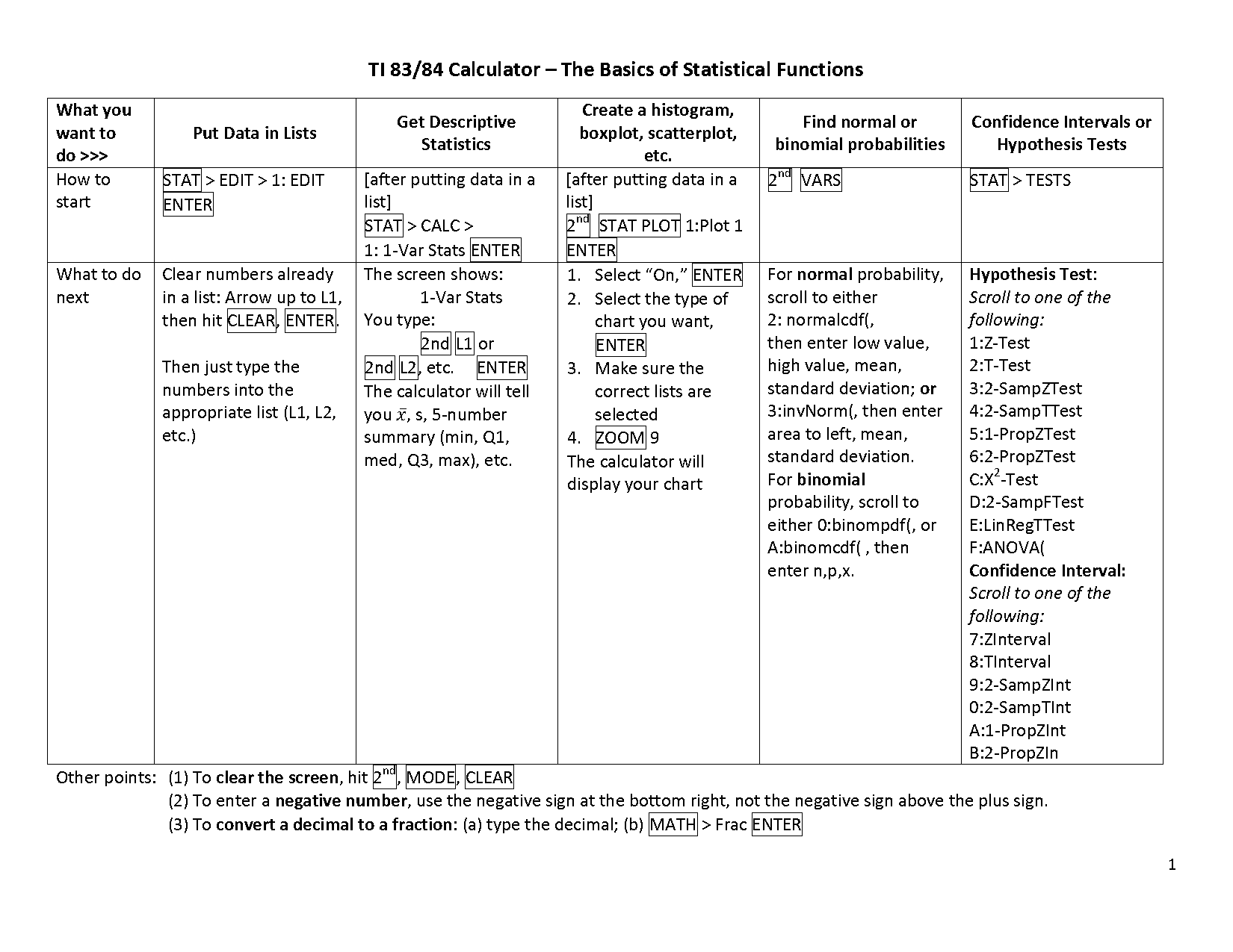 sampling distrubtion means probability calculator