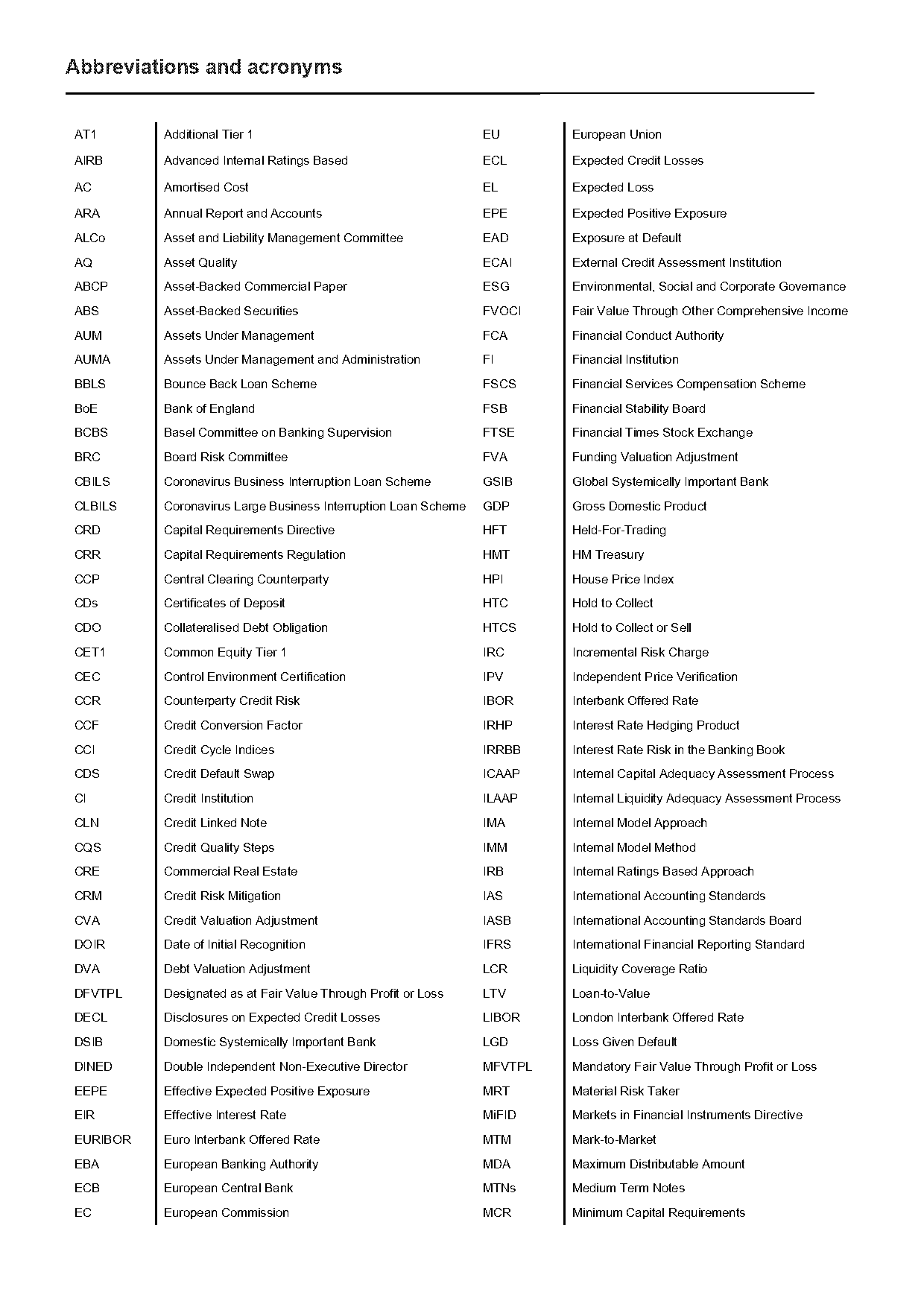 dst full form in banking